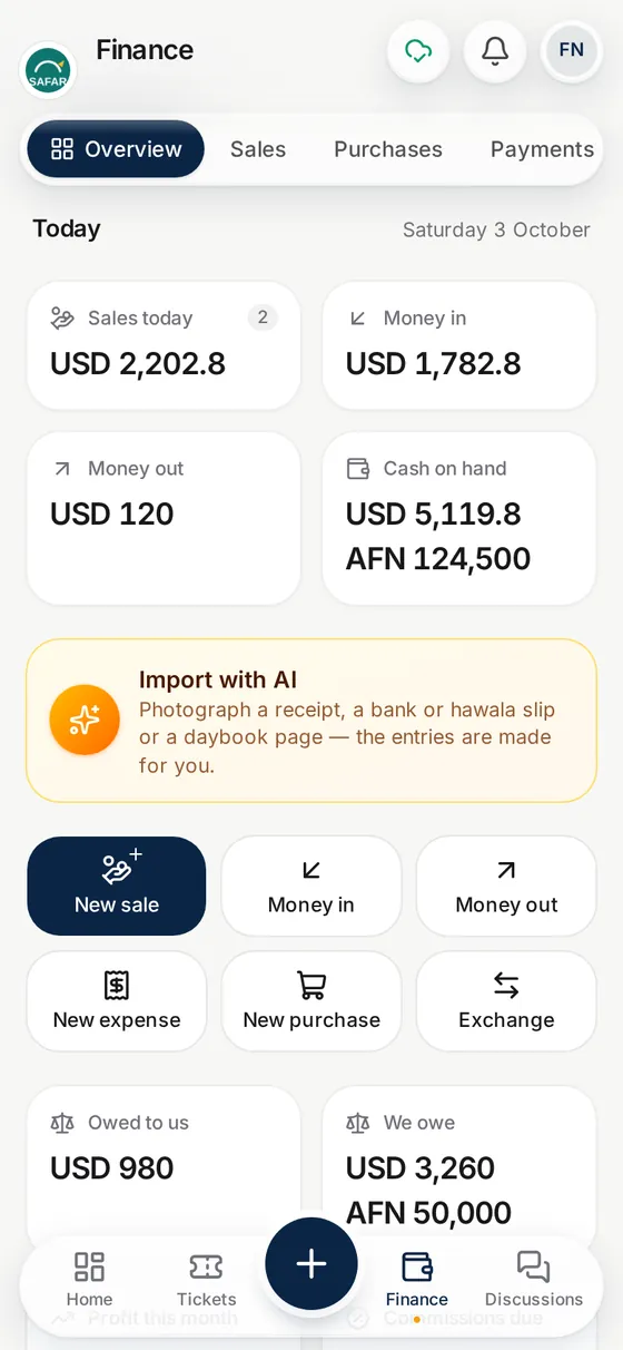 The money overview: sales, payments and who owes you