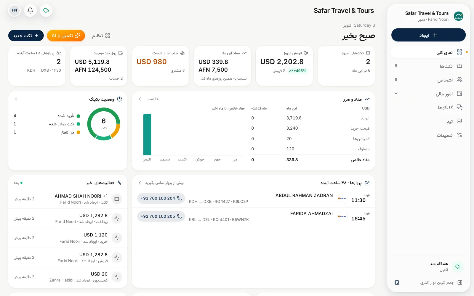 پرواز روی کمپیوتر: صفحه اصلی دفتر با تکتها و پول