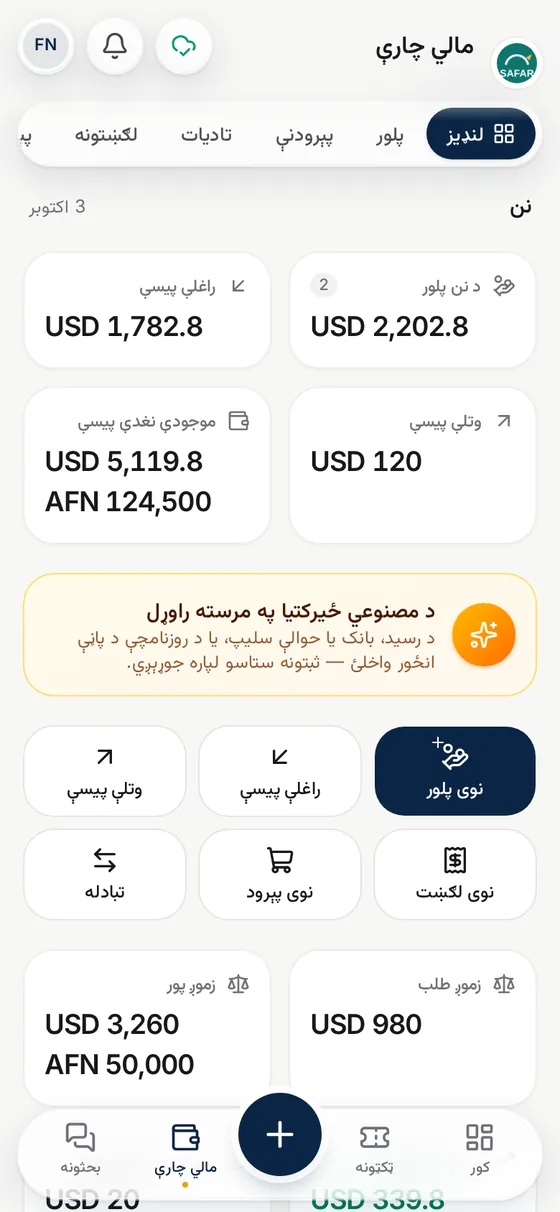 د پیسو لنډیز: پلور، ورکړې او پوروړي